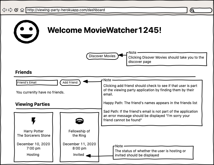 dashboard wireframe