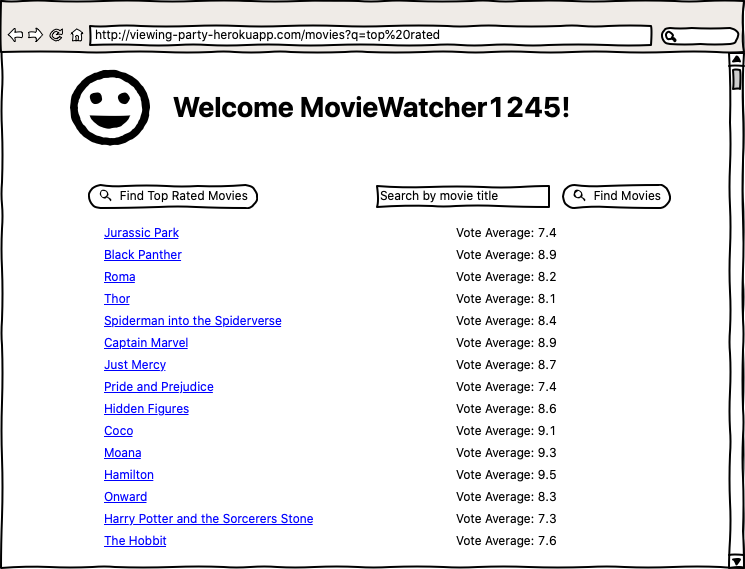 top rated results wireframe